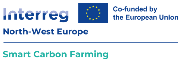 Interreg North-West Europe – Smart Carbon Farming – Kofinanziert von der Europäischen Union