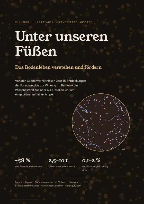 Leitfaden Bodenleben – Unter unseren Füßen